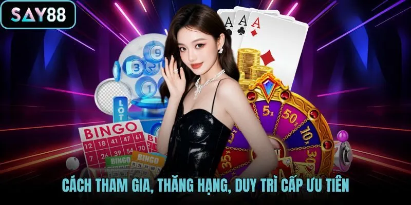 Lộ trình tài khoản VIP SAY88 từ đăng ký đến xét hạng