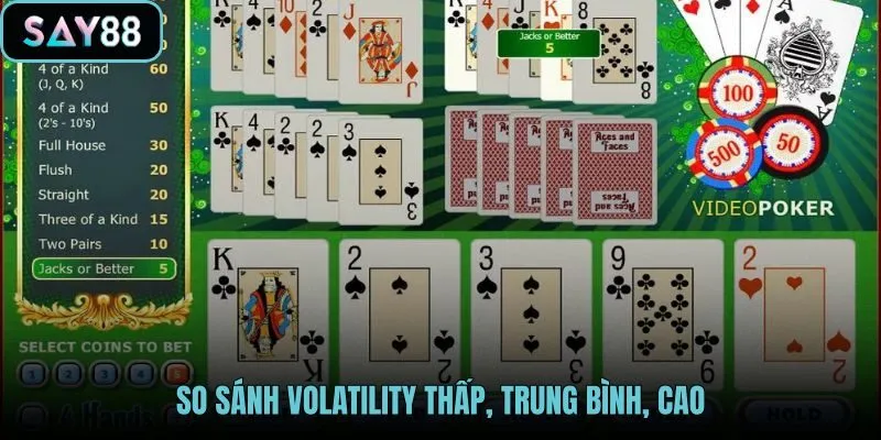 Volatility là gì qua ba mức biến động thường gặp
